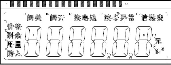 智能燃气表液晶显示说明