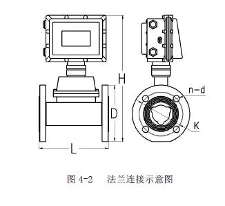 燃气涡轮流量计