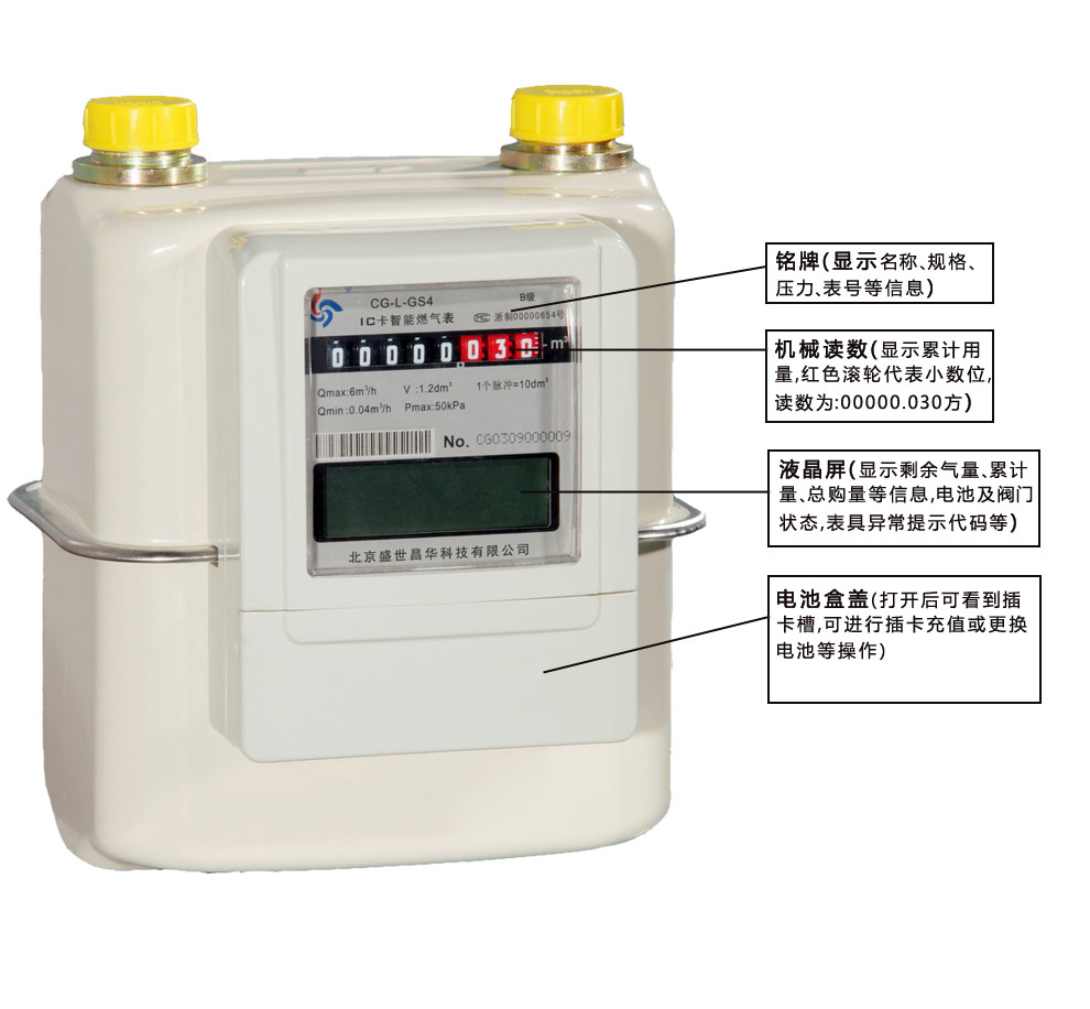 ic卡智能燃气表组成